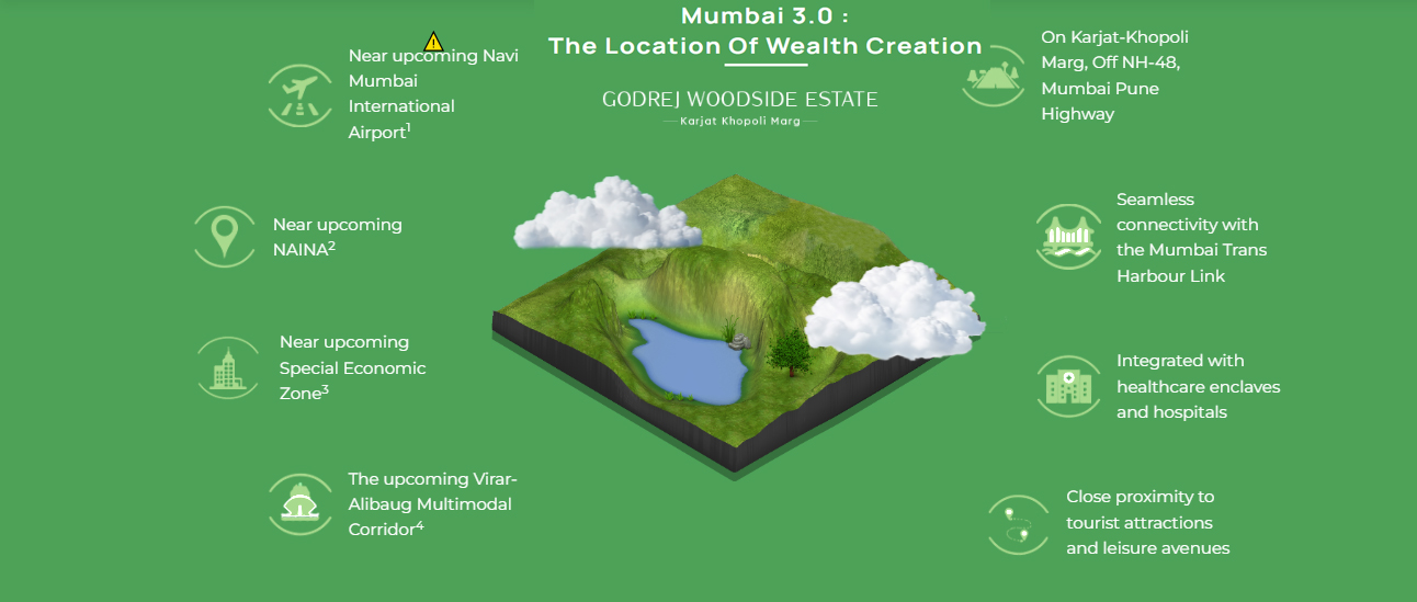 Godrej Woodside Estate Phase 1